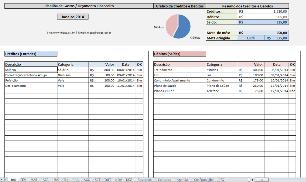 Planilha Para Controle De Gastos Pessoais Em Excel Planilhas Prontas