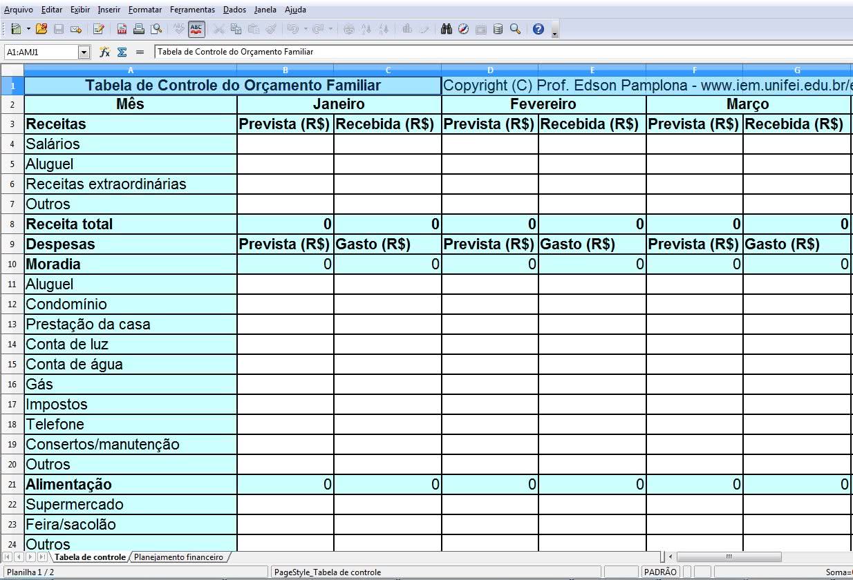 Como fazer relatorio empresarial