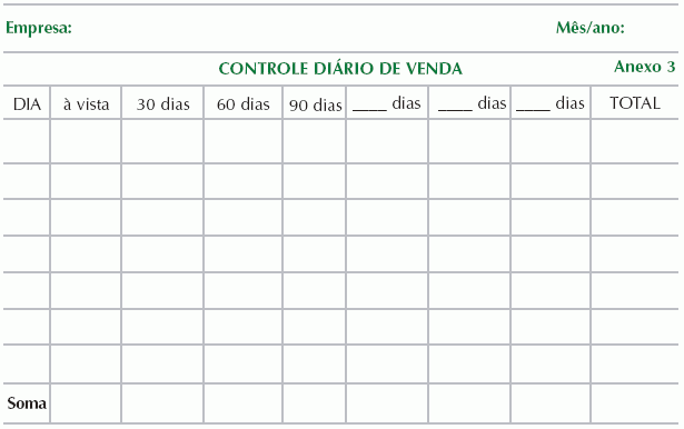 Planilha de Controle de Vendas