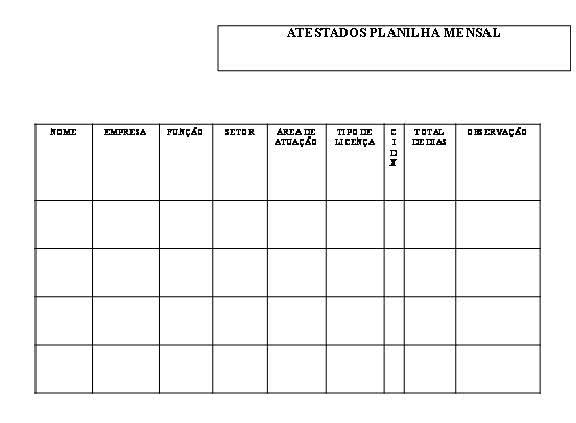 Planilha de Controle de Atestado Médico