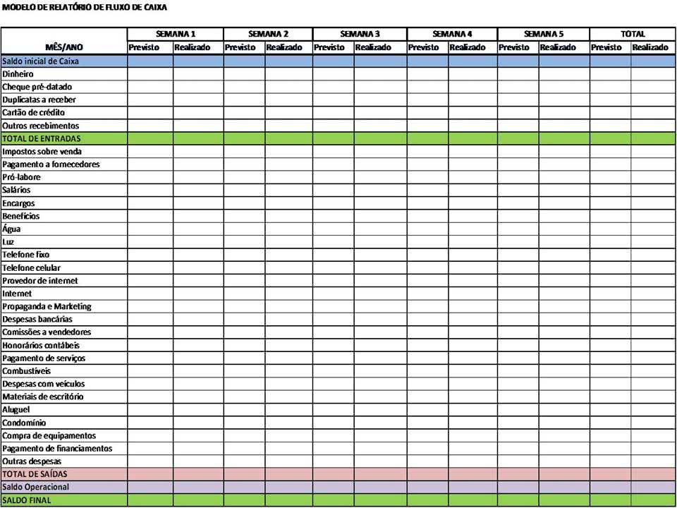 Planilha de Fluxo de Caixa Pessoal Diário Excel Download Grátis