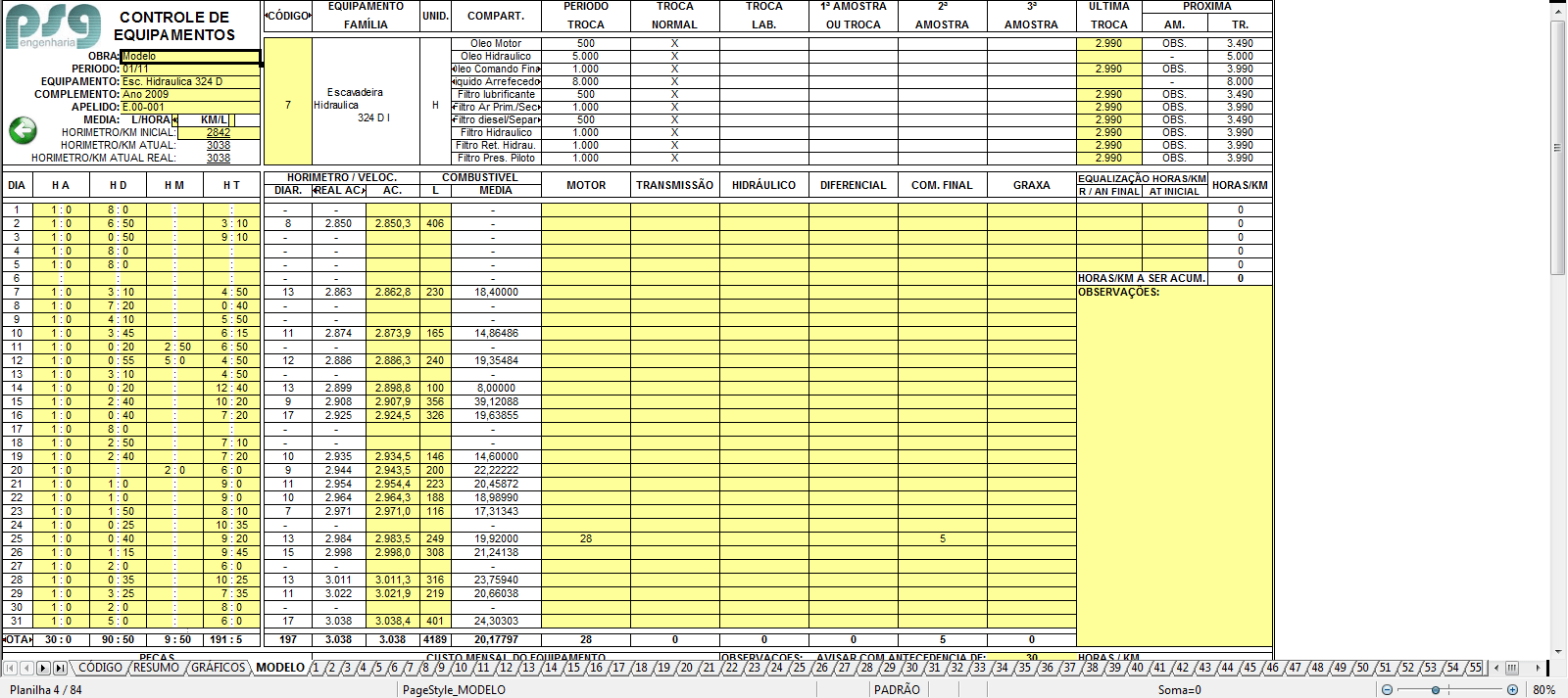 Planilha de manutenção preventiva