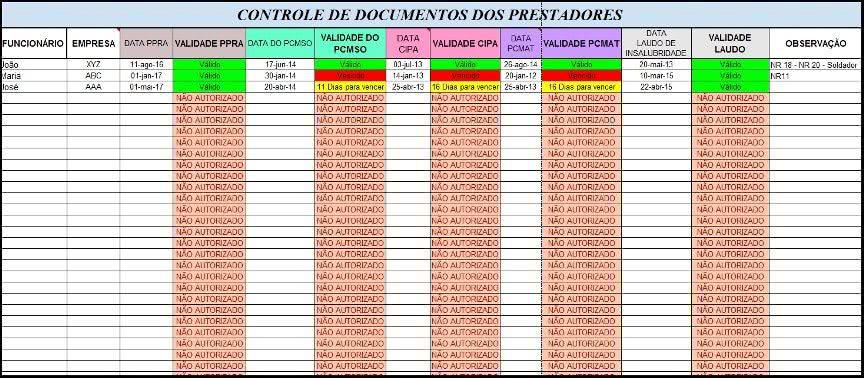 Planilha de Controle de Documentos 4