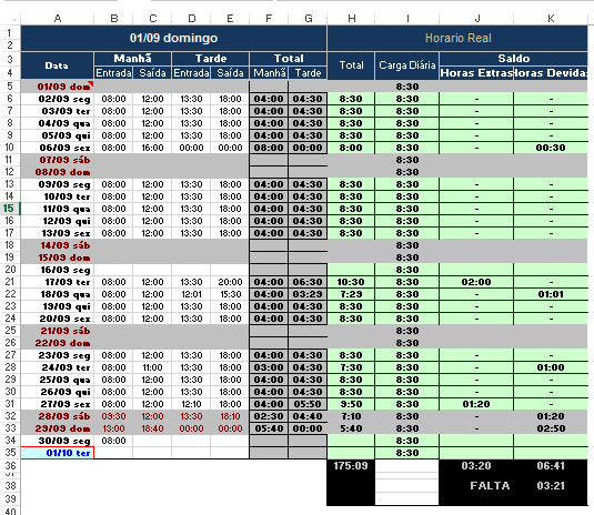 Planilha de horas trabalhadas no Excel: como fazer controle de ponto