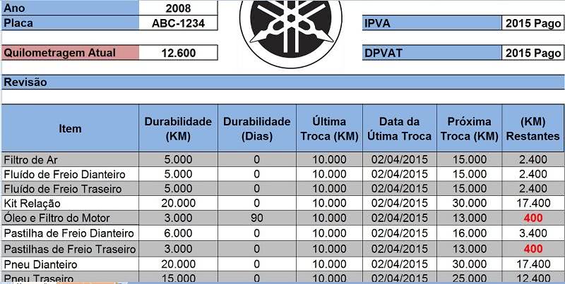 Planilha de Controle de Manutenção4