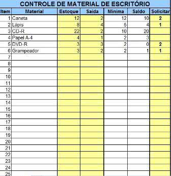 Planilha de Controle de Materiais 1