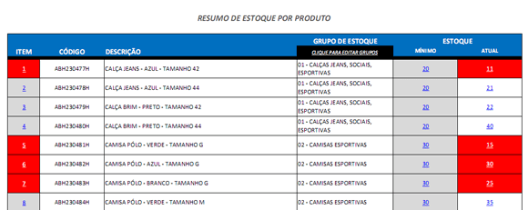 Planilha de Controle de Materiais 5