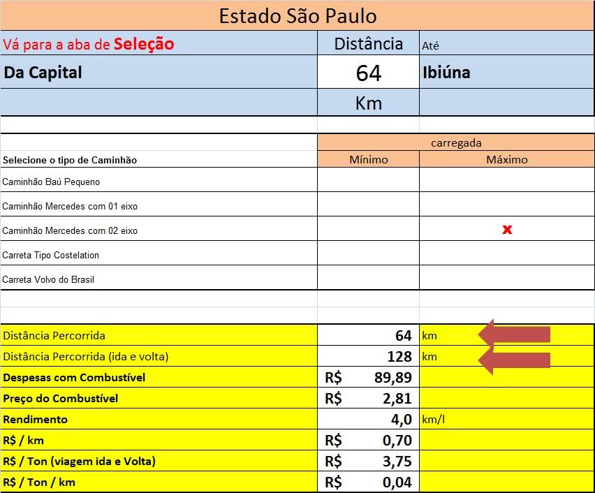 Planilha de Controle de Combustível