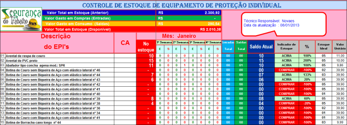 planilhas-de-controle-seguranca-do-trabalho