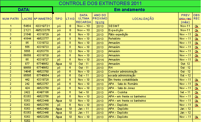 planilha-de-controle-de-extintores-2