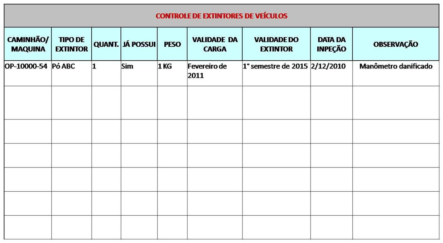 planilha-de-controle-de-extintores-4