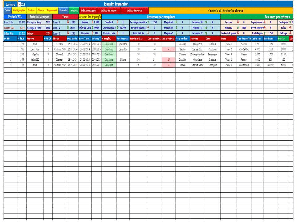 Planilha Controle De Produção Planilha Em Excel Grátis