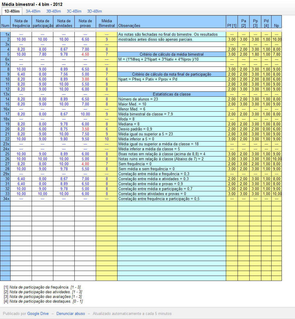 Planilha de Controle de Notas de Alunos 3